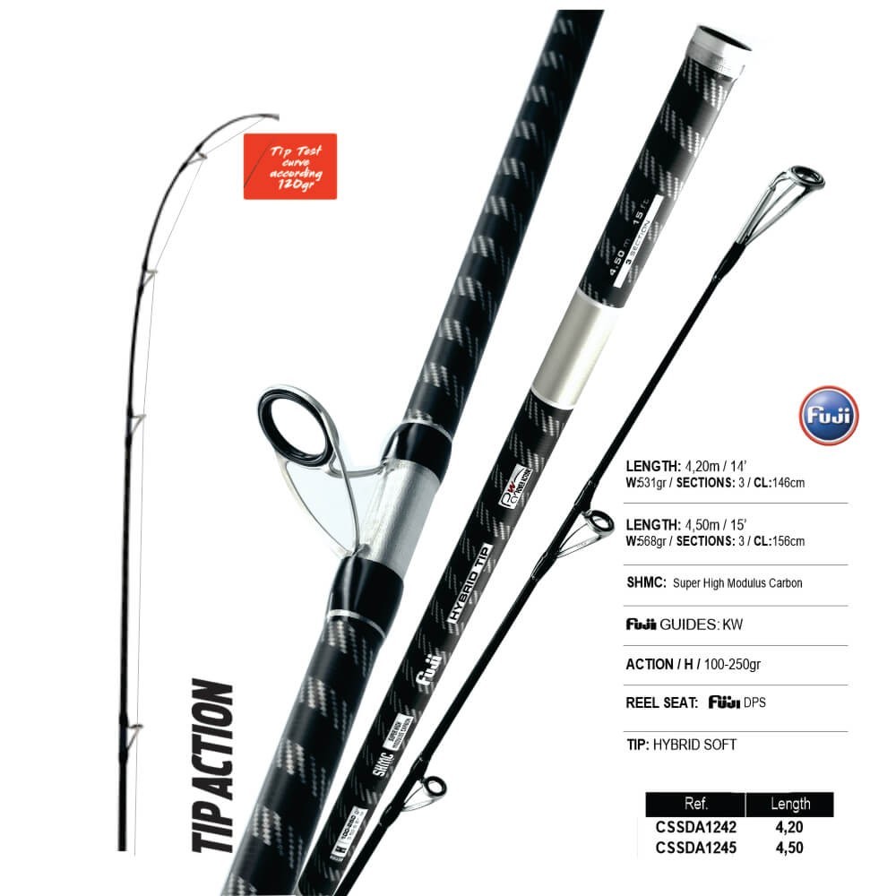 YUKI SAIKOU DSC A12 Distance Surfcasting Rod 4.50m 100-250gr