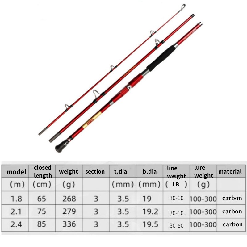 Boat Fishing Rod Travel Carbon Fiber Spinning Casting Rod 3 Section Sea Big Game