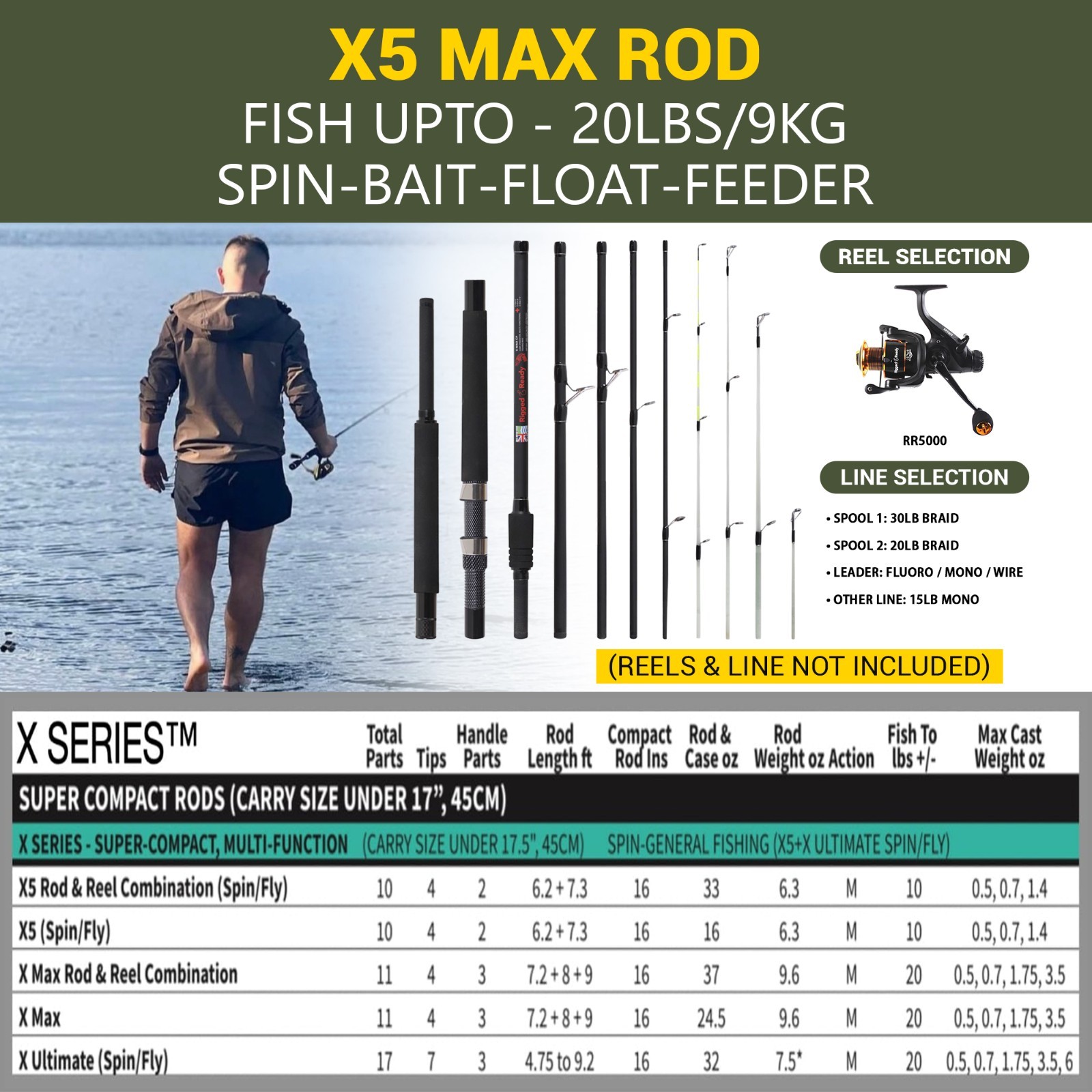 X MAX C-P Carp, Predator Fishing Rod. Unique, Super Compact, Multi-Function Rod