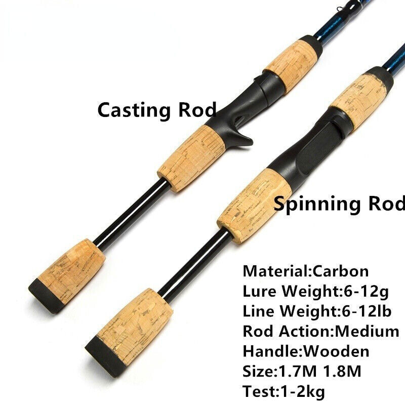 Hobbuy 1.7m Fishing Rod Fiber Spinning/Casting Fishing Pole Bait Weight 6-15g