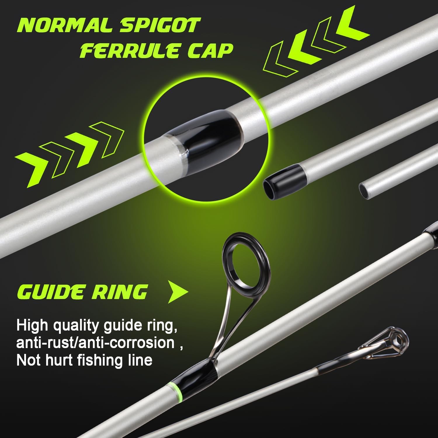Spinning Combo – 5.2:1 Gear Ratio 15.6LB Drag IM7 Graphite 2-Piece Rod Stainless