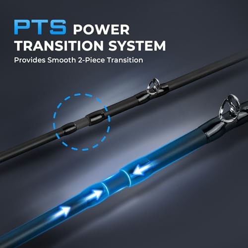 Spartacus II Plus Twin-Tip Spinning & Casting Rods, IM6 Graphite Blanks,