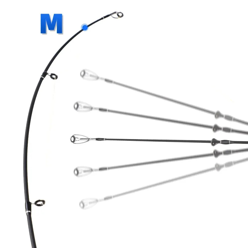 ROLLFISH Power M Carbon Fishing Rod Spinning Casting 1.8-2.7M Fast Action Bass