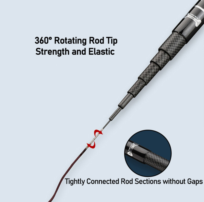 Mini Power Telescopic Fishing Rod Carbon Fiber Carp Fishing Pole Lomg 1.5m-5.4m