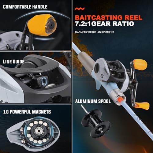 Fishing Reel Rod Combo, 24Ton Graphite Blanks 2-Piece Casting & Spinning Rod