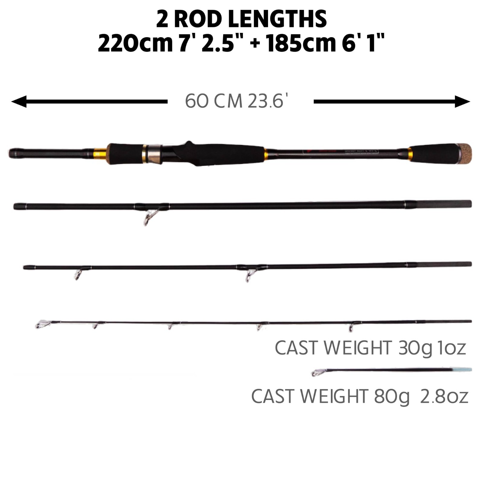 Predator Travel Spin Baitcast Rod 2.2m+1.85m Case Micro Trigger 2 Tips Set Pro
