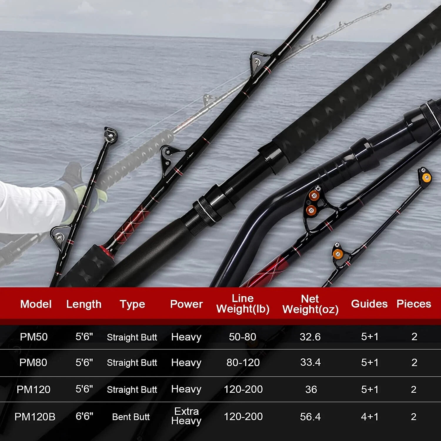 Saltwater Trolling Rod Offshore Big Game Boat Fishing Pole w Roller Guides Heavy