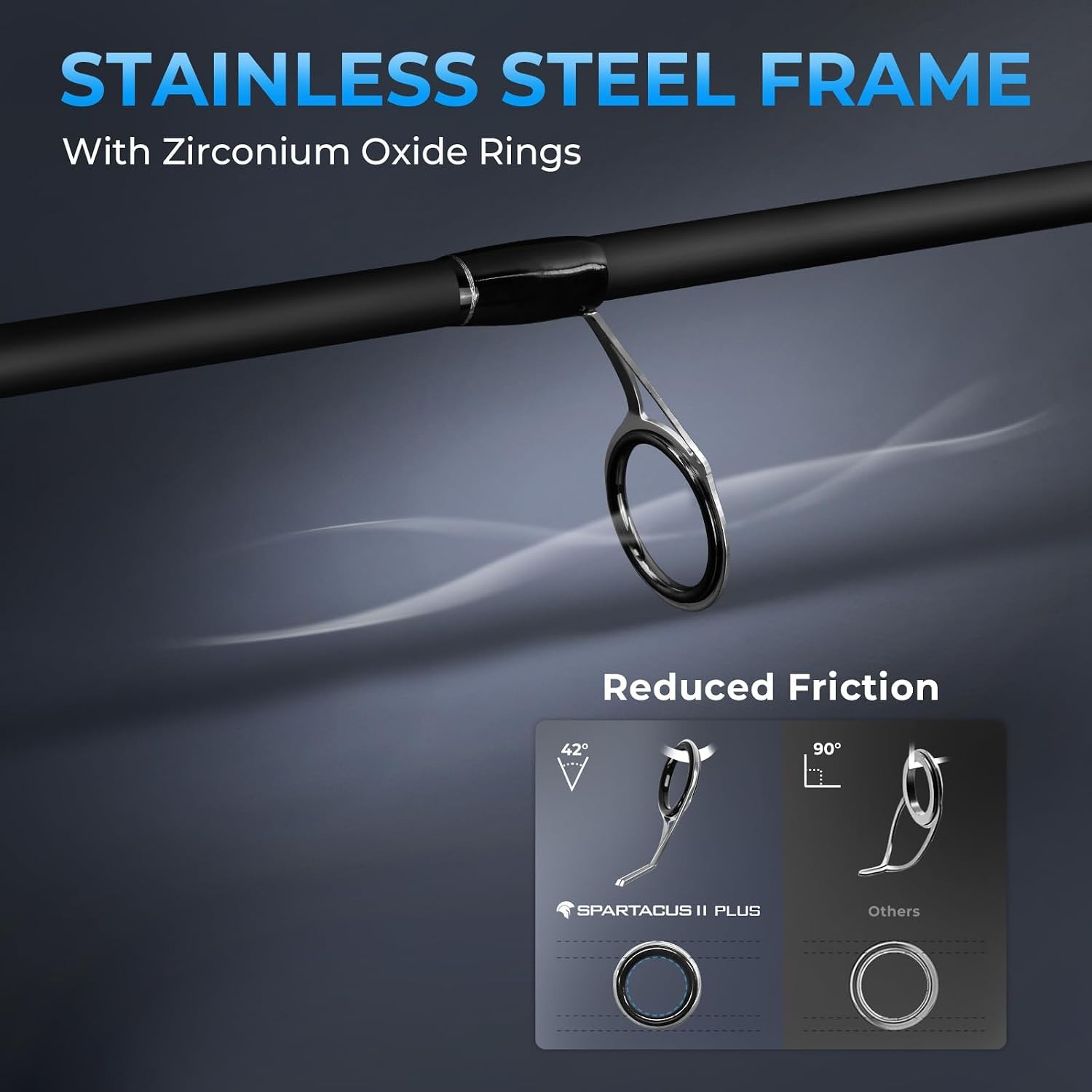 Twin-Tip Spinning & Casting Rods IM6 Graphite Blanks Stainless Steel Frame