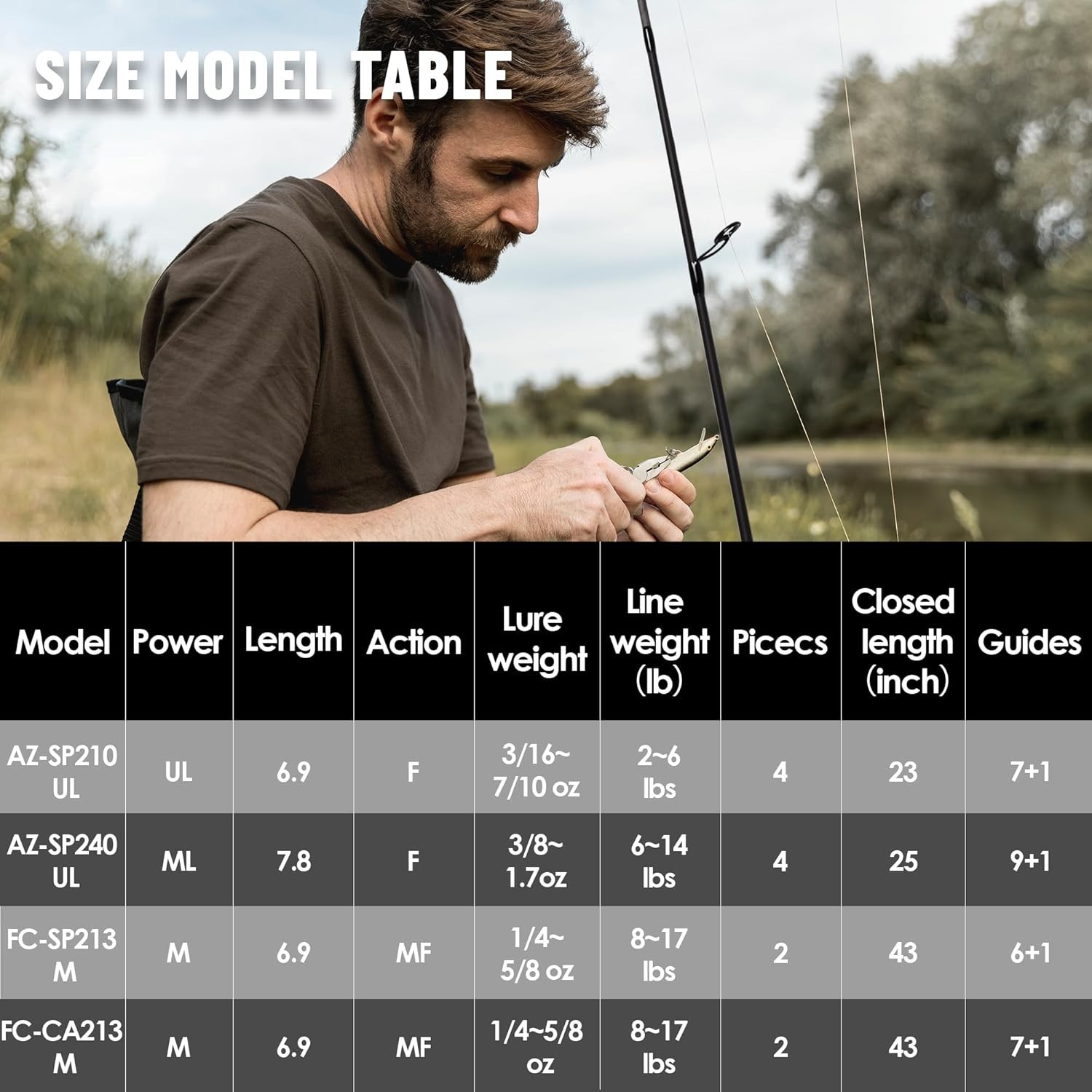 Eurasian Sports 30T Carbon Travel Spinning Rod – 4 Piece 6ft/7ft Portable Fis..,
