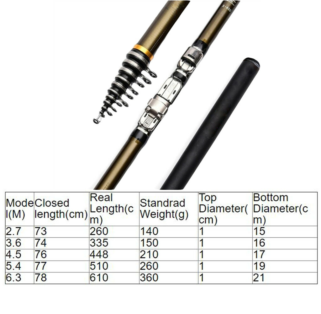 Rock Fishing Rod Stream Carbon Fiber Spinning Telescopic Fishing Hand Toughness