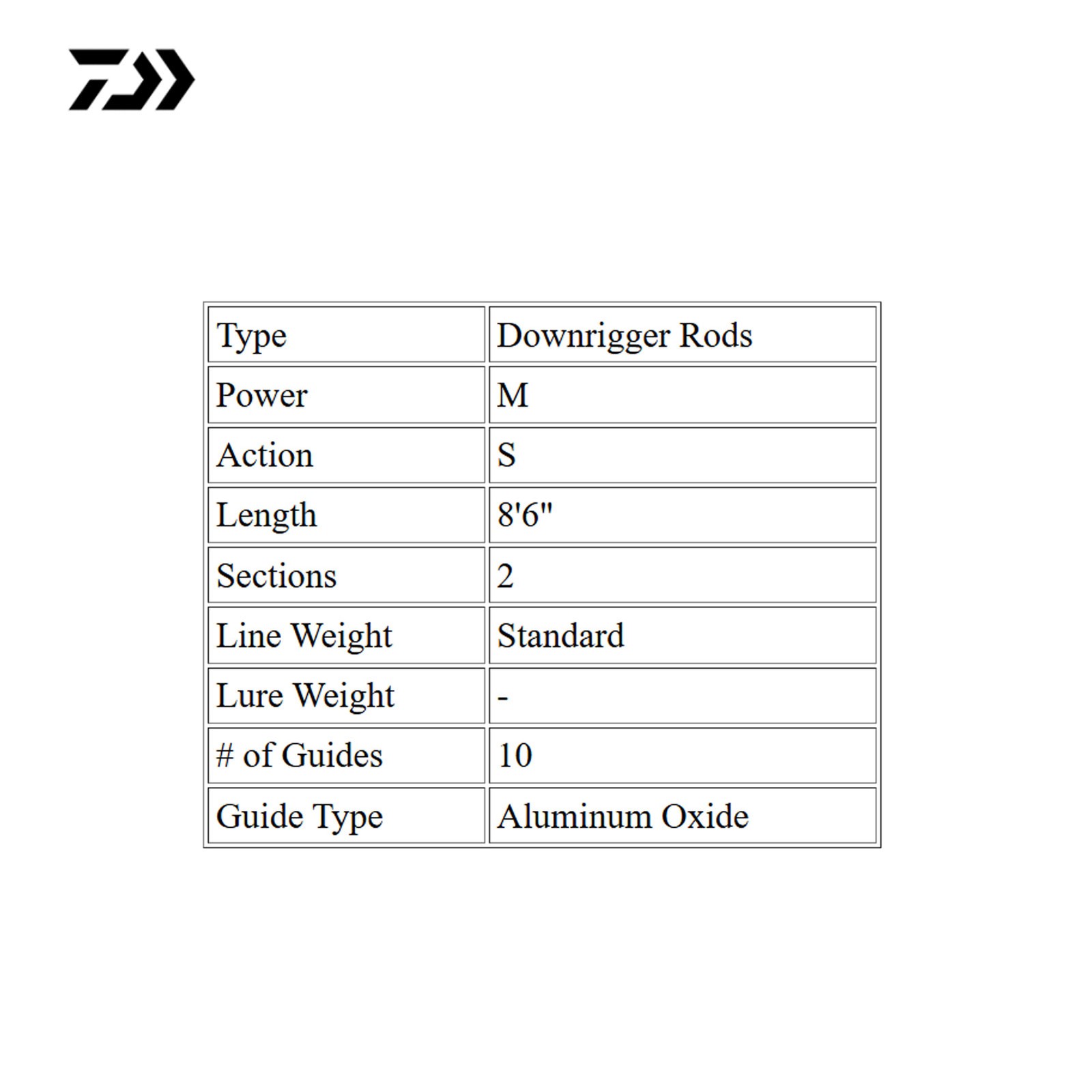 DAIWA Accudepth 8ft 6in M 2pc Trolling Rod (ACDDR862M)