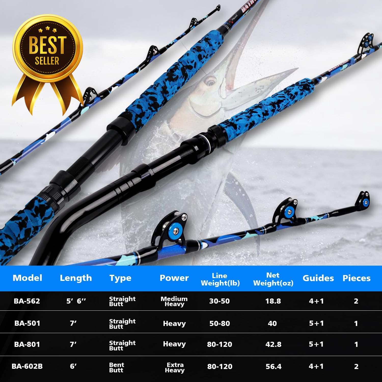 Saltwater Offshore Trolling Rod Big Game Deep Sea Fishing Pole