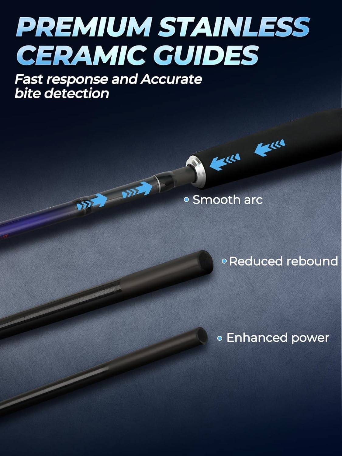 4-Piece Travel Spinning Fishing Rod, 4Piece-Spin-7’0″-H-MFast, black