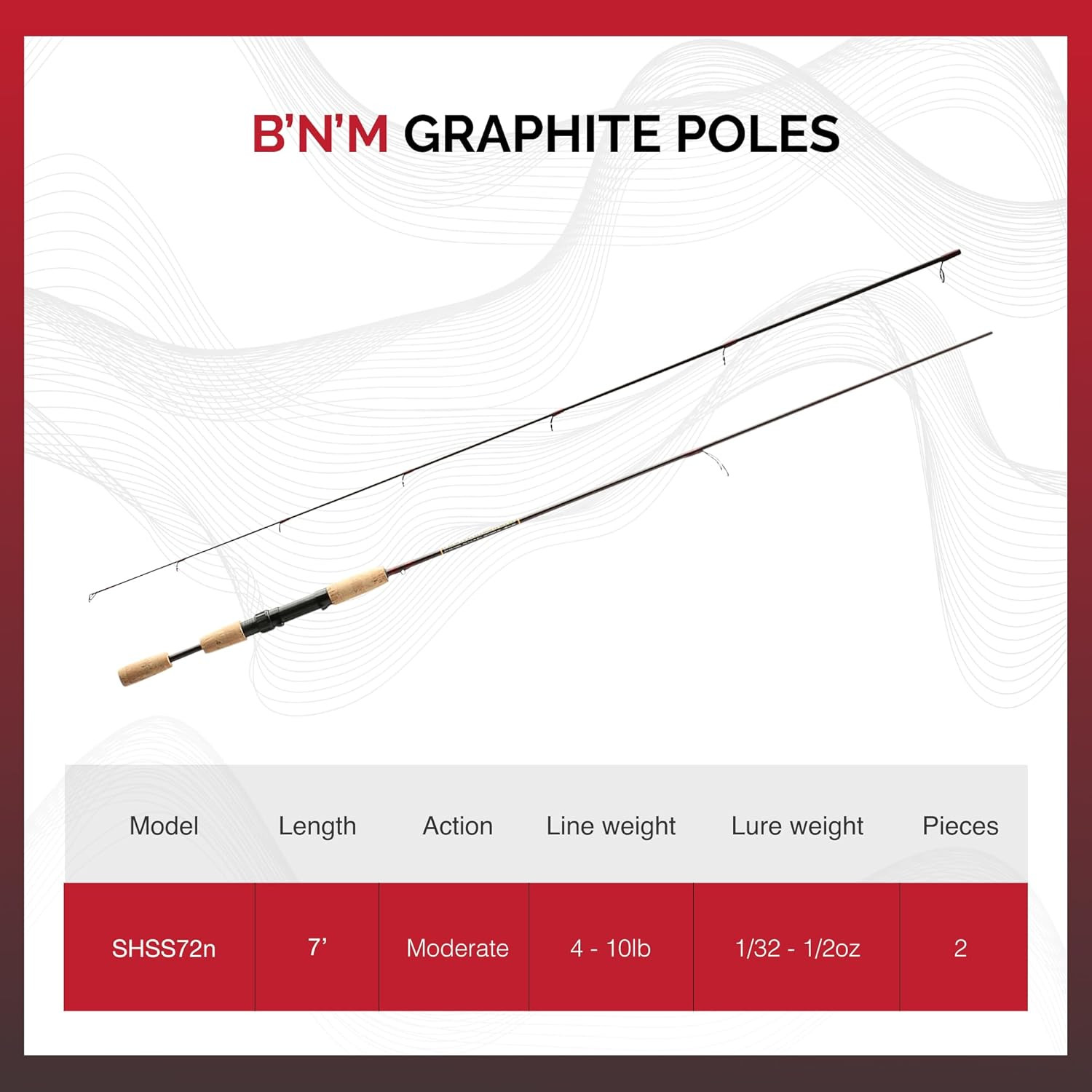 Bnm Sam Heaton Super-Sensitive Series Pole 7Ft 2Pc Spin