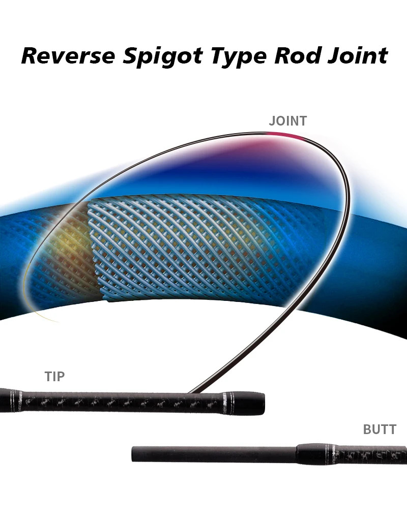 PURELURE TITANIUM-T XUL BFS Rod 0.5-6g 5FT 6FT Perch Trout Bass