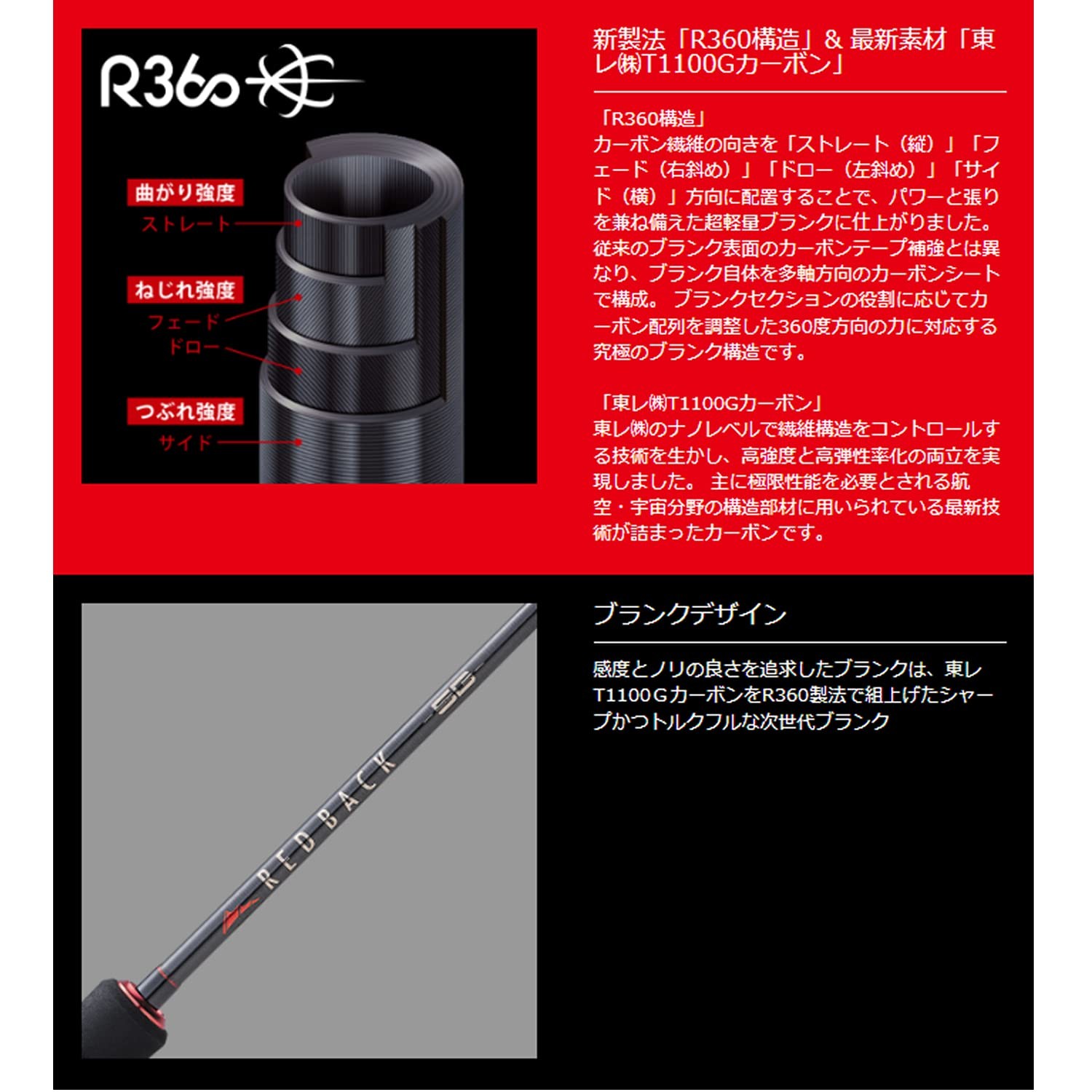 Major Craft Tyraba Rod Red Back 5G Bait RB5-B610ML/S (2022 model) Japan New