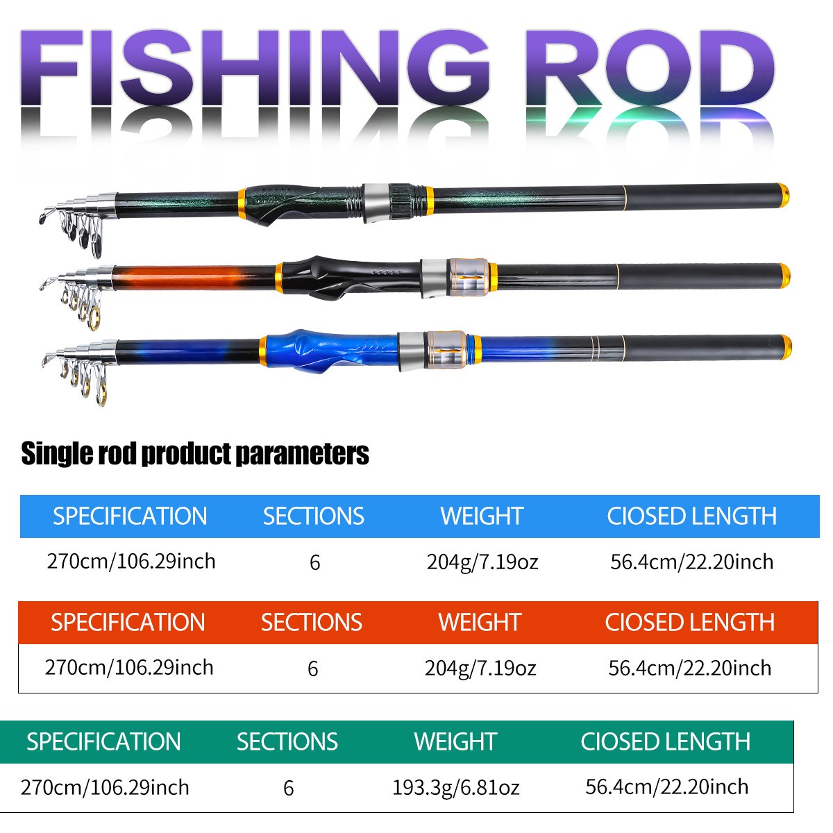 2.7m Portable Fiberglass Fishing Rod New Telescopic Fishing Rod Spinning Rod