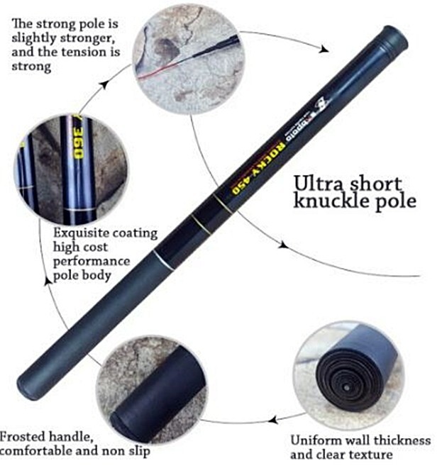 Ultralight Telescopic Fishing Rod Carbon Fiber – 3.6m / 11.8 feet