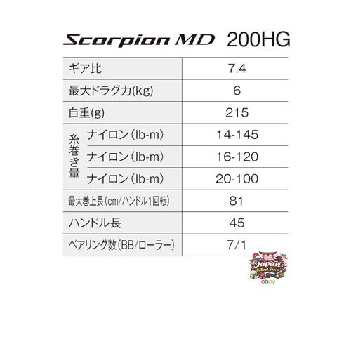 NEW Shimano 24 Scorpion MD 200HG High Grade High Grade Right Handed Baitcasting
