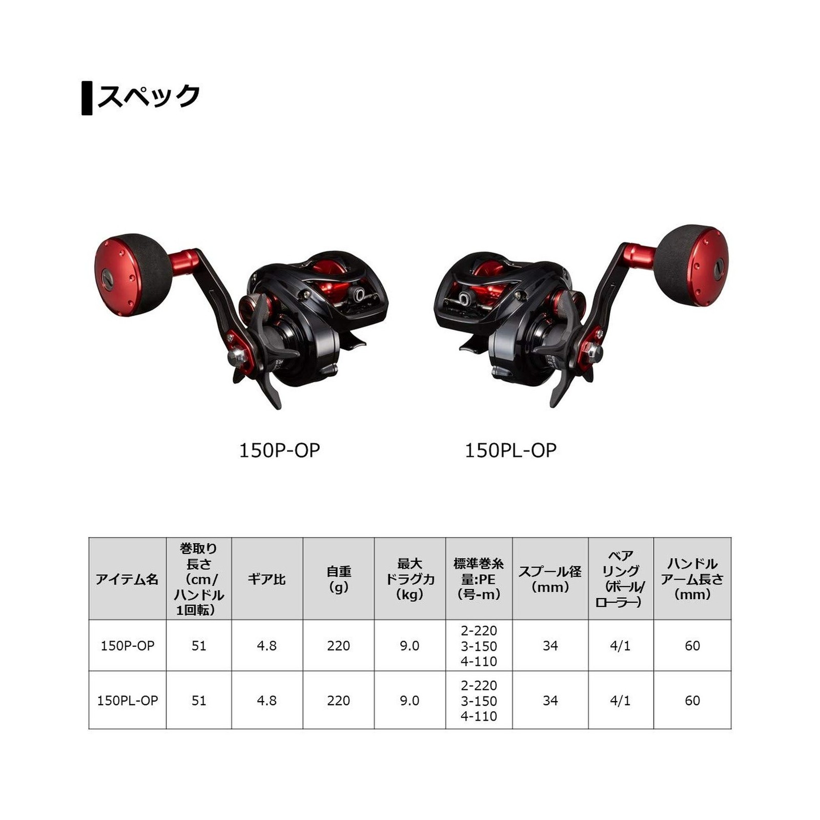 Daiwa XT Double Axis Reel for Octopus 150P/150PL/150P-PE3 with Thread