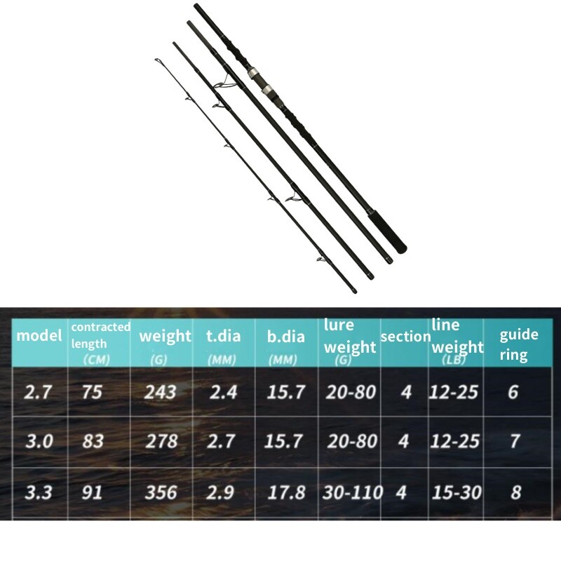Boat Fishing Rod 2.7M/3M/3.3M Carbon Fiber Spinning Casting Rod 4 Sections Rods