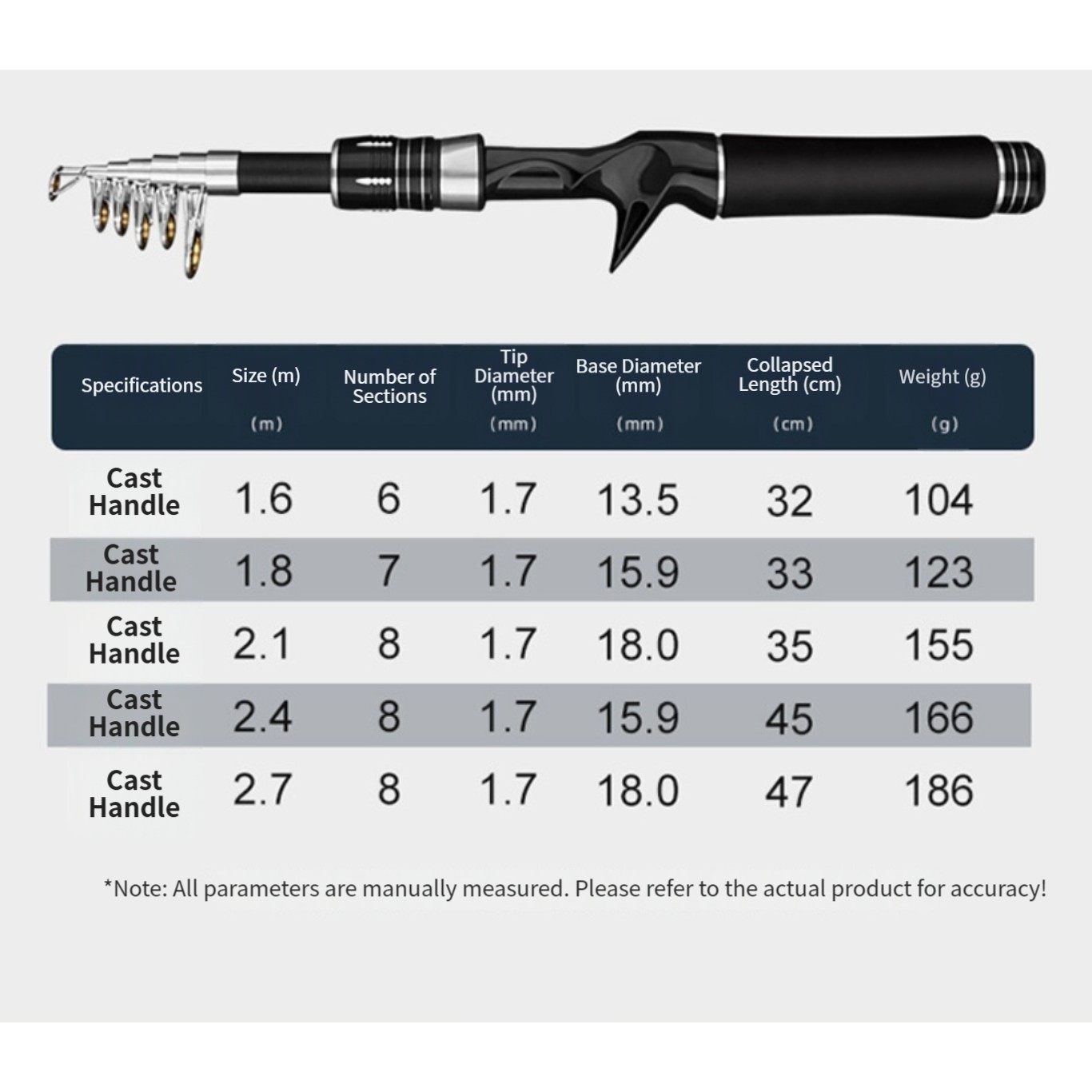 Carbon Fiber Telescopic Rod 32cm Collapsed 1.6m 1.8m 2.1m 2.4m Angling Tool