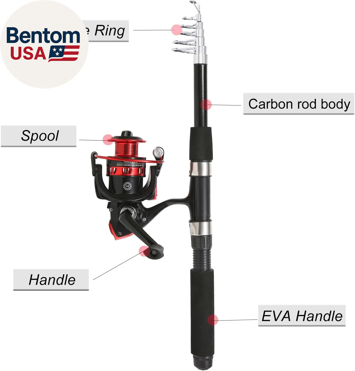 Fishing Rod, 6.9Ft 2Pcs Telescopic Fishing Rods Set, Carbon Fiber Fishing Pole,
