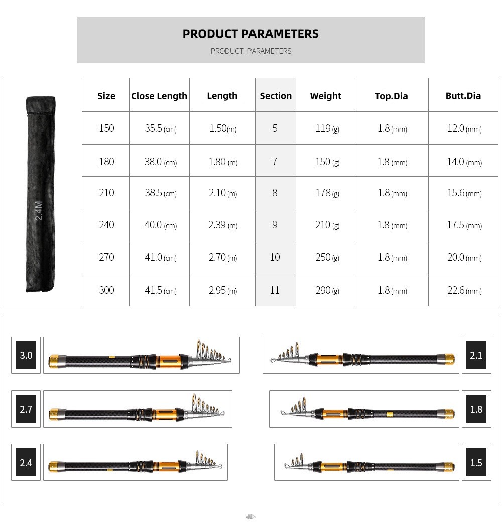 Portable Carbon Fiber Telescopic Fishing Rod Saltwater Freshwater 1.5m-3.0m