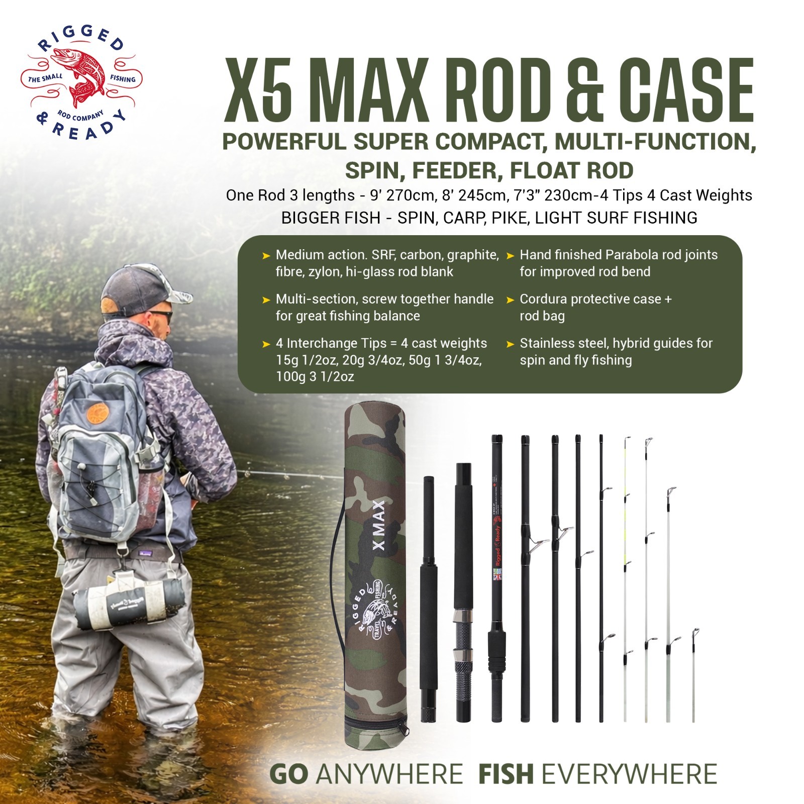 X MAX C-P Carp, Predator Fishing Rod. Unique, Super Compact, Multi-Function Rod