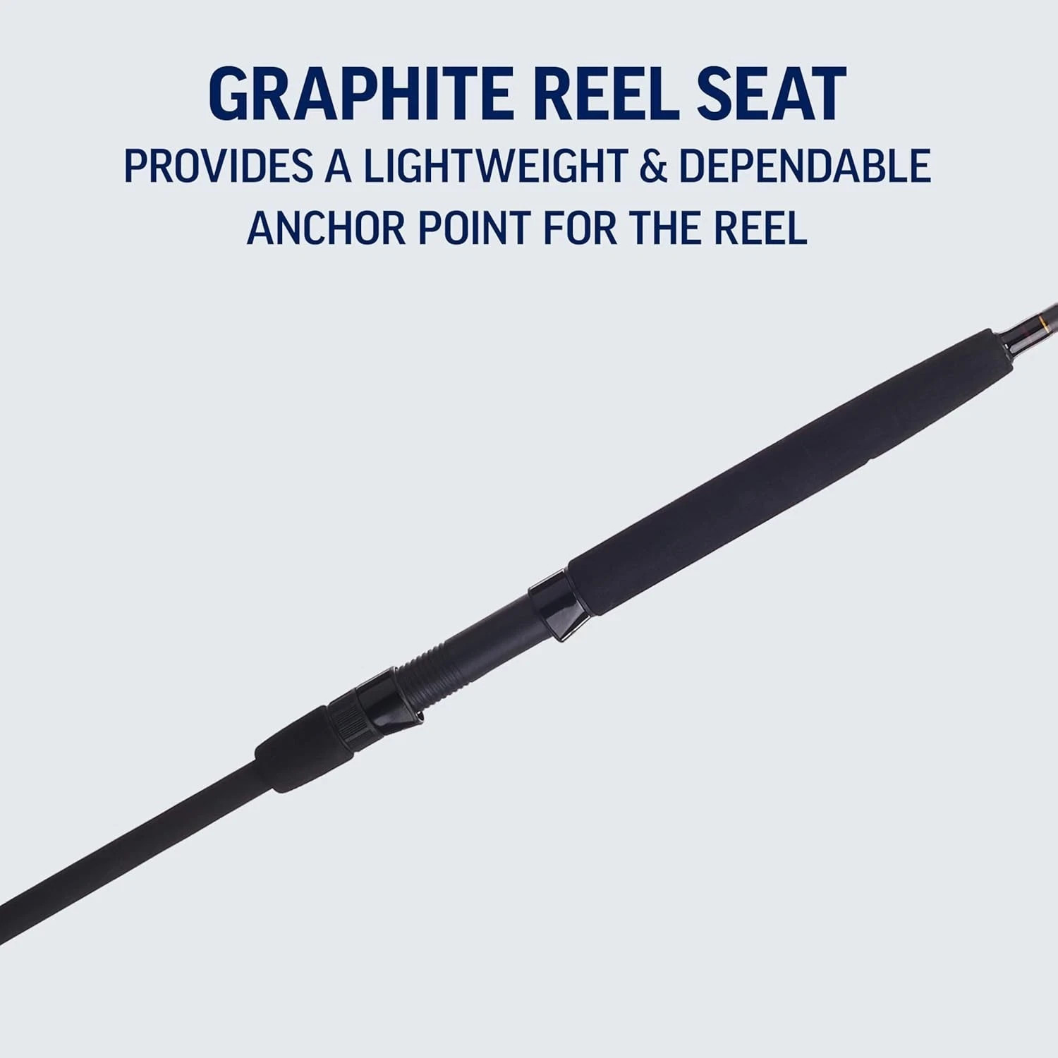 PENN COMBO 12′ SQUADRON III ROD & PURSUIT IV 8000 REEL HEAVY/MOD. FAST ACTION