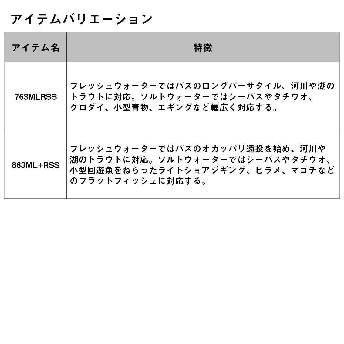 DAIWA Phantom Liberalist 933MH+RSB 3pc Multi Spinning Rod