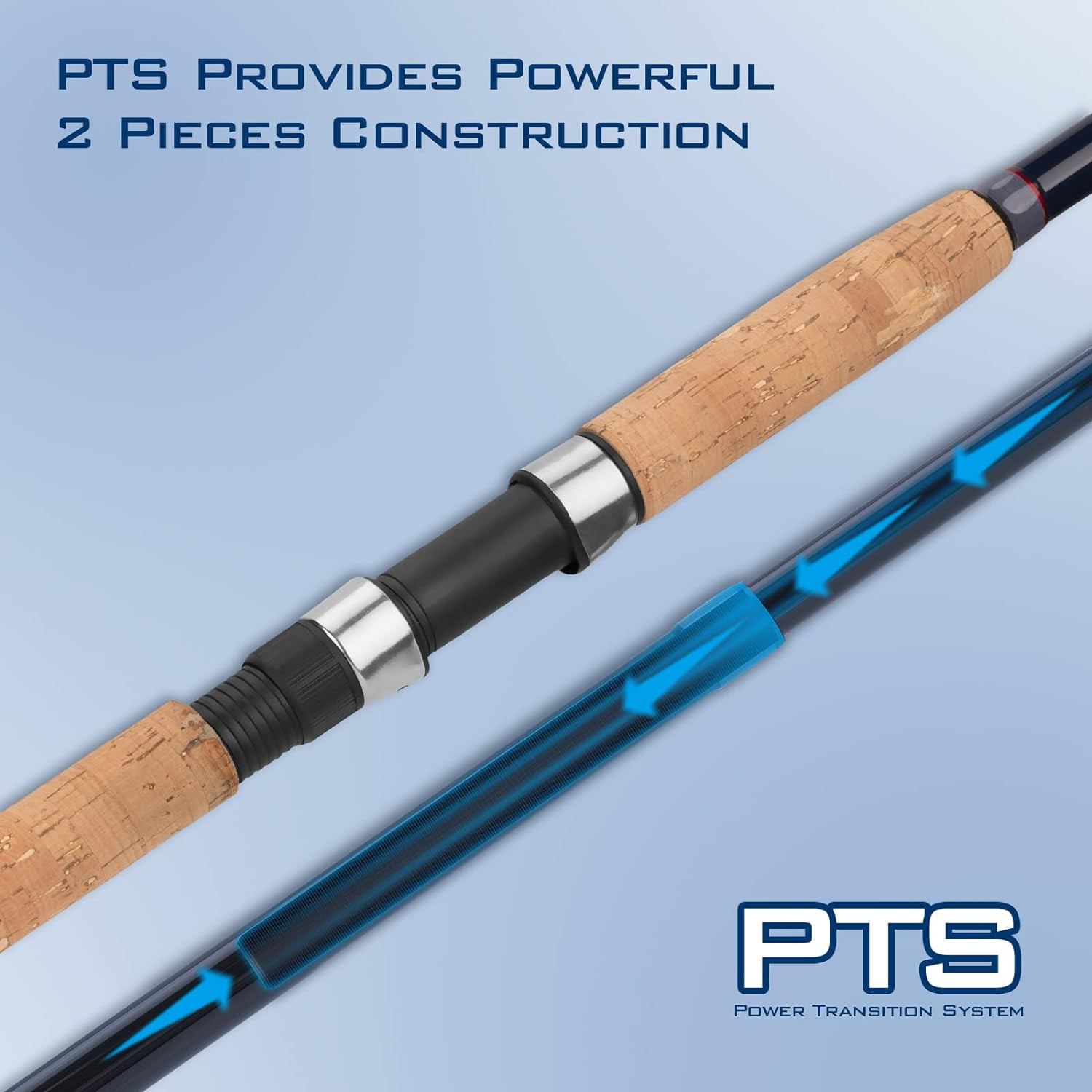 2PC Fiber Glass Fishing Rod Spinning Casting P-Cork Handles From 5’6” to 10’ L