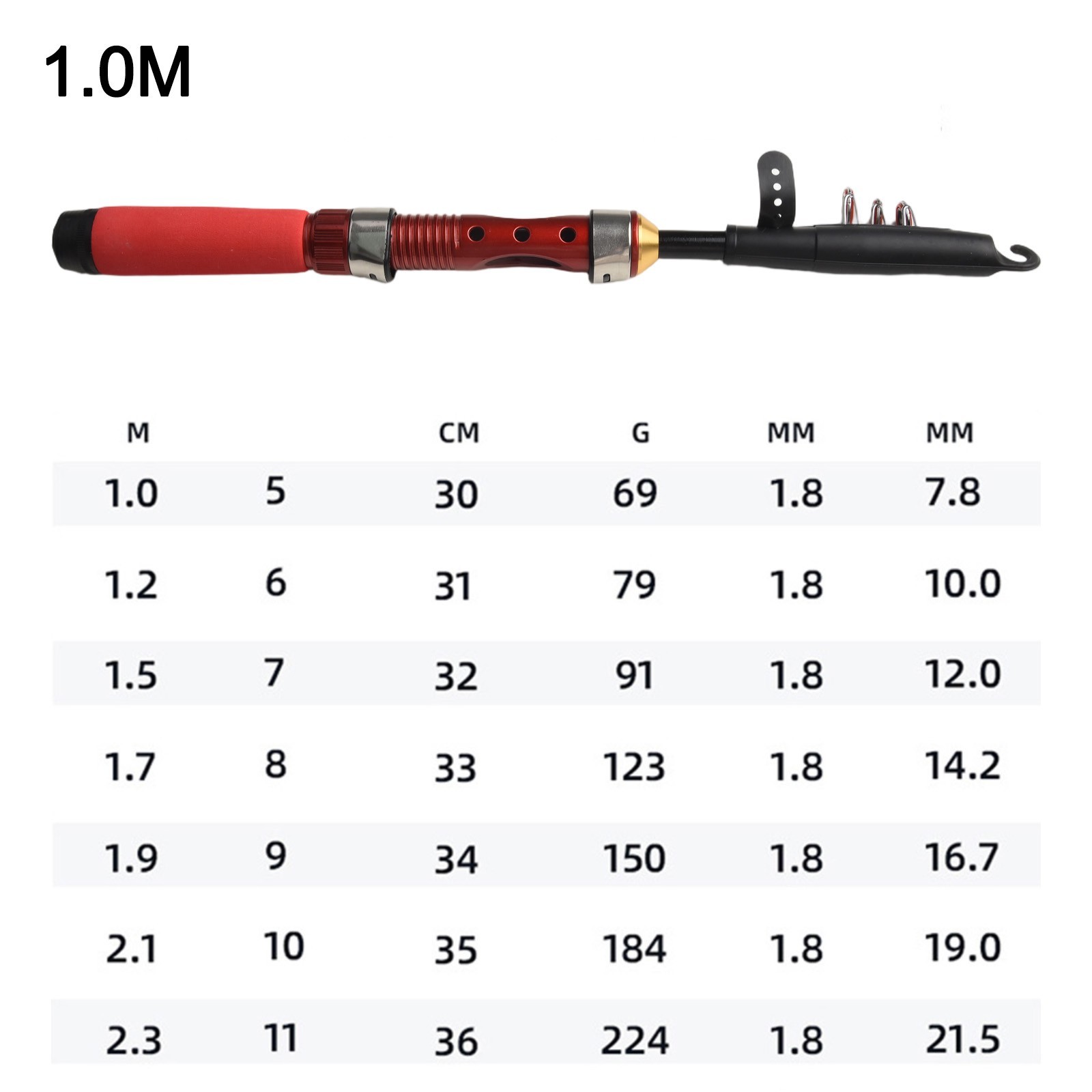 Telescopic Folding Fishing Rod for Compact Storage and Easy Transport
