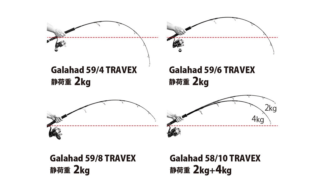 Yamaga Blanks Galahad 59/6 Travex * Light Game Rod Tuna Rod GT Rod