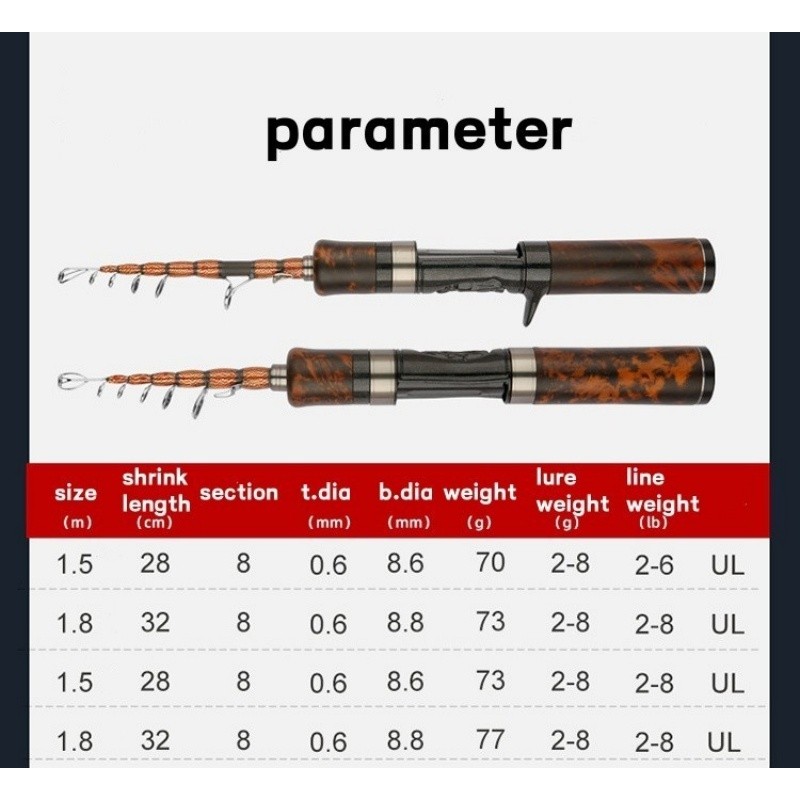 Spinning Rod 5ft 6ft Telescopic Rod Carbon Fast Travel Trout Rod Casting