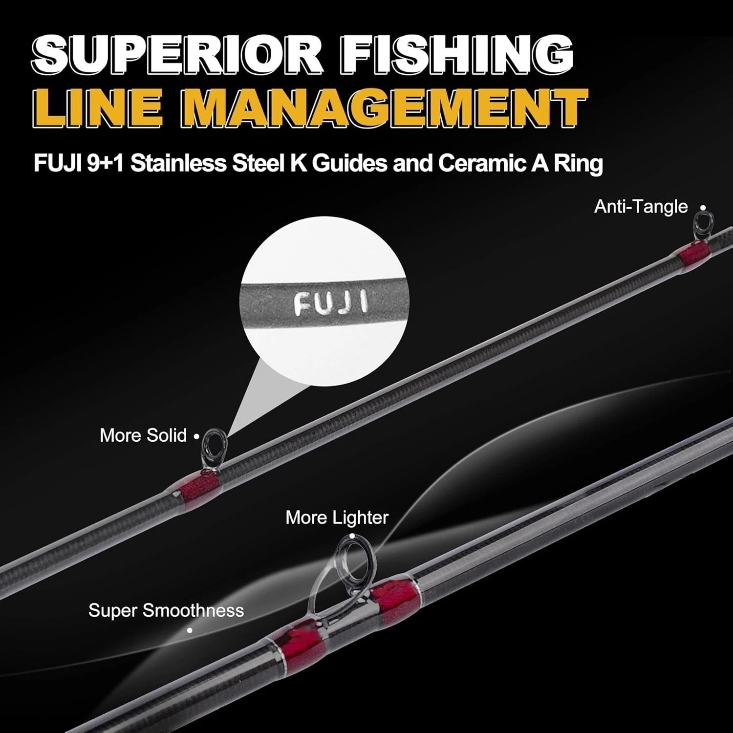 Craz Easy Control Baitcasting Fishing Rod, 1-Piece Performance Multi-Piece T…