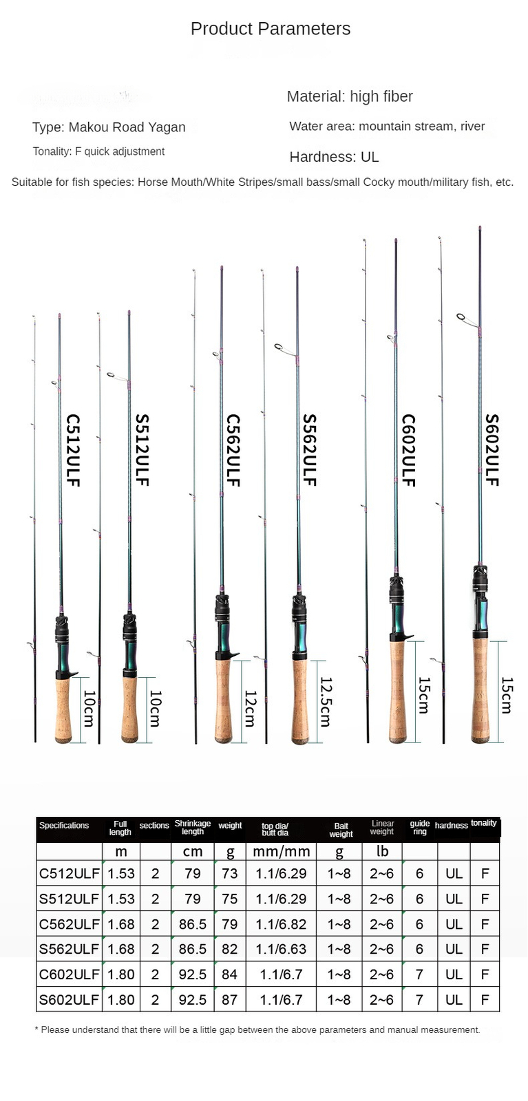 Fishing Rod Casting Rod Spinning Rod UL Carbon Fiber Fishing Rod 2 Sections Fast