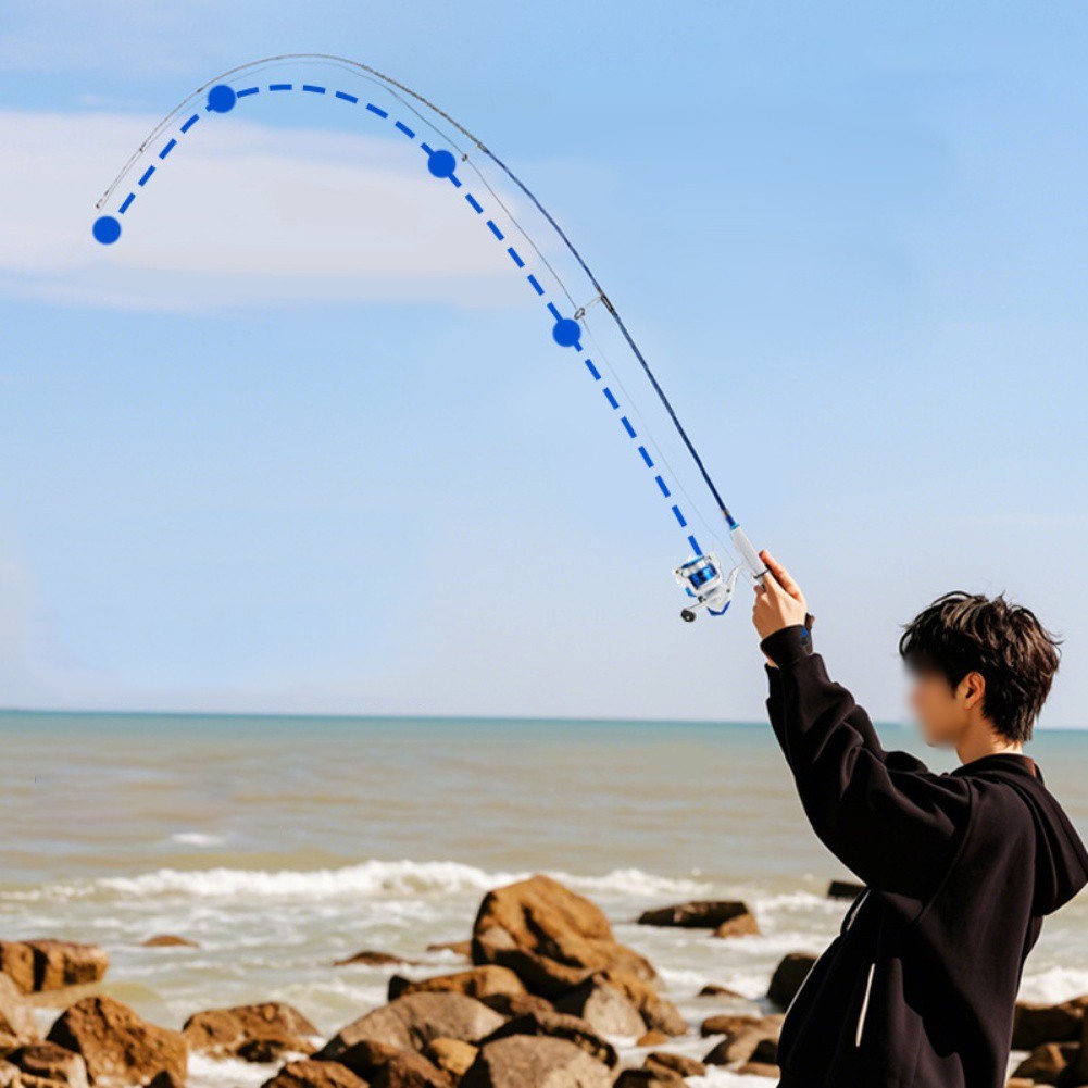 Fiberglass Telescopic Fishing Rod 1.8m Portable For Travel Pole with Reel