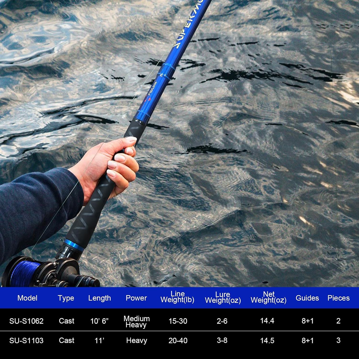 Fiblink Surf Spinning & Casting Fishing Rod Carbon Fiber Travel Fishing Rod(1…