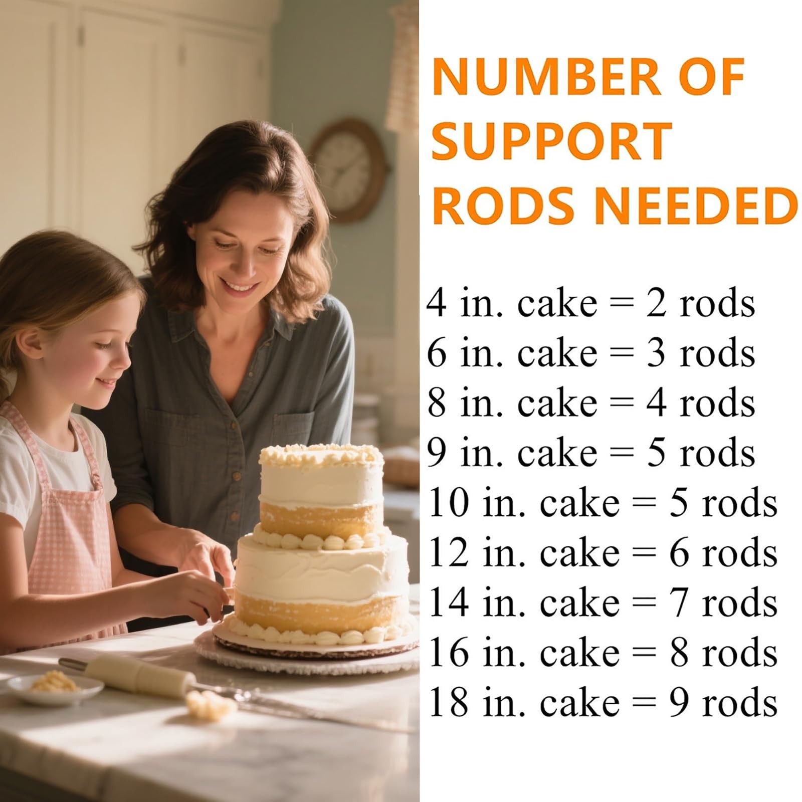 15 PCS White Plastic Cake Dowels Rods Tiered Support 0.47×11.81 Inch Baking