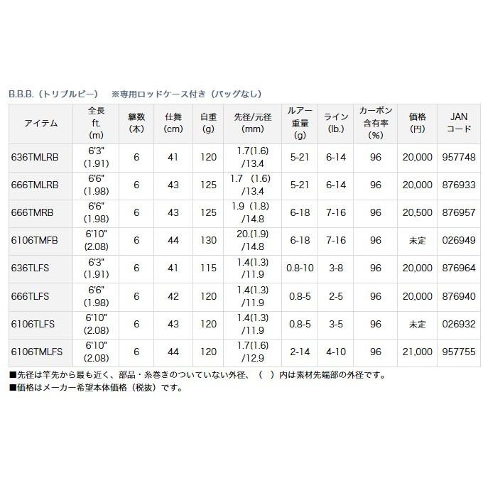 Daiwa BBB (Triple B) 6106TLFS Bass Rod