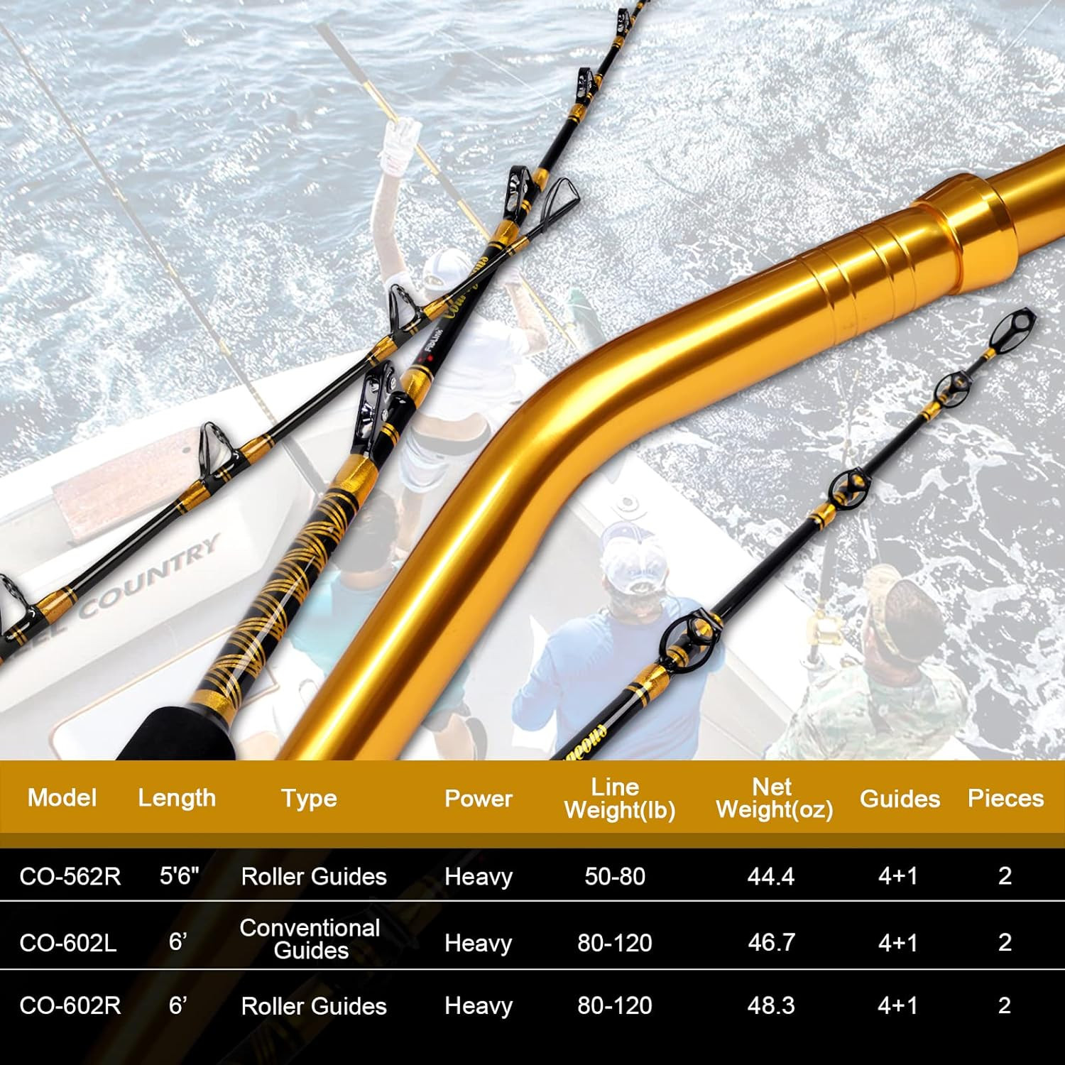 Saltwater Trolling Rod 2PC Bent Butt Offshore Deep Sea Big Game Boat Fishing Pol