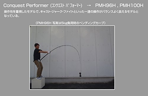 Tenryu POWER MASTER Heavy Core PMH110H Spinning Rod