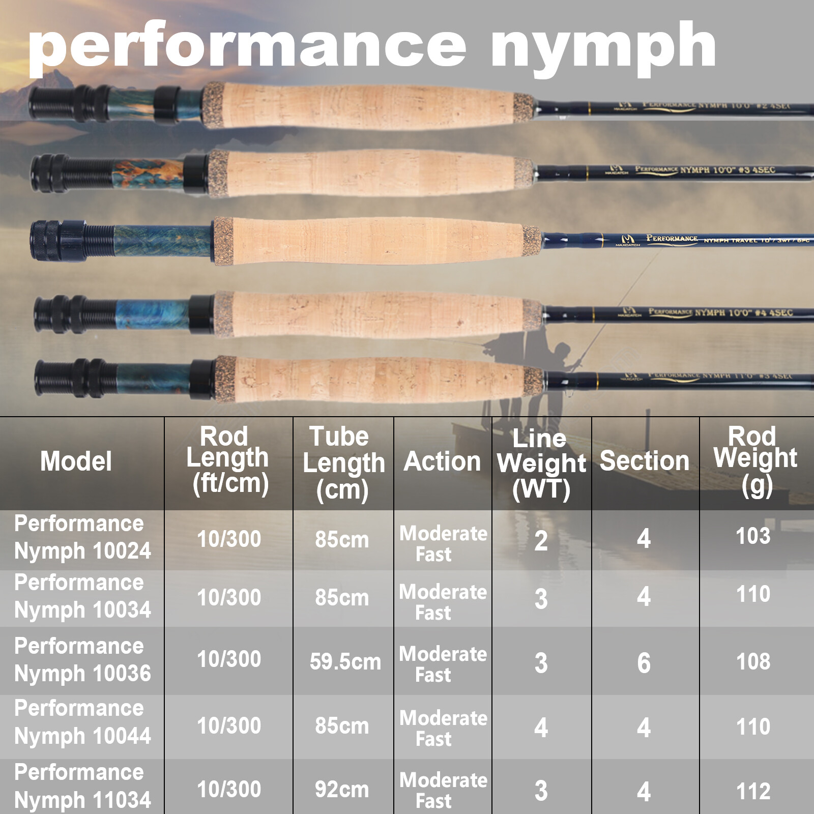 Performance Nymph 10ft 2/3/4wt Fast Action Fly Fishing Rod and Reel Combo