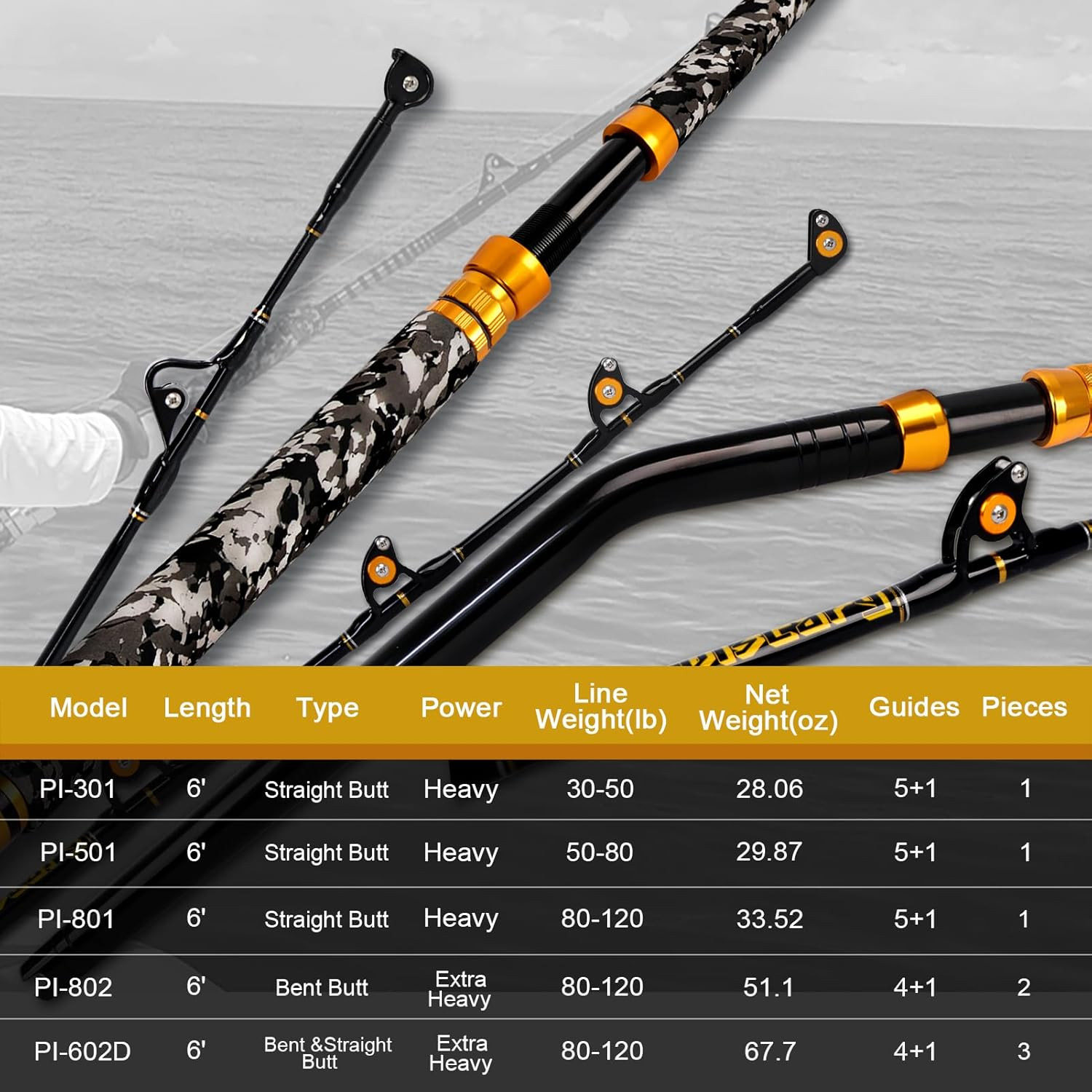 1-Piece Saltwater Offshore Trolling Rod 6-Feet Big Game Rod Conventional Boat Fi