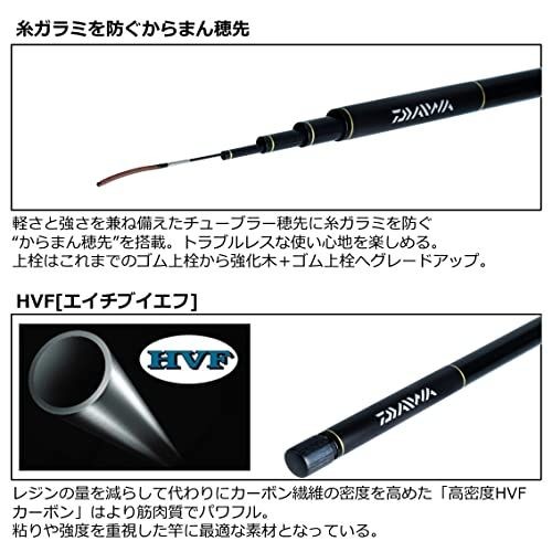 Daiwa All-Purpose 15Y Carbide Fishing Rod 4.5m 5pc Used