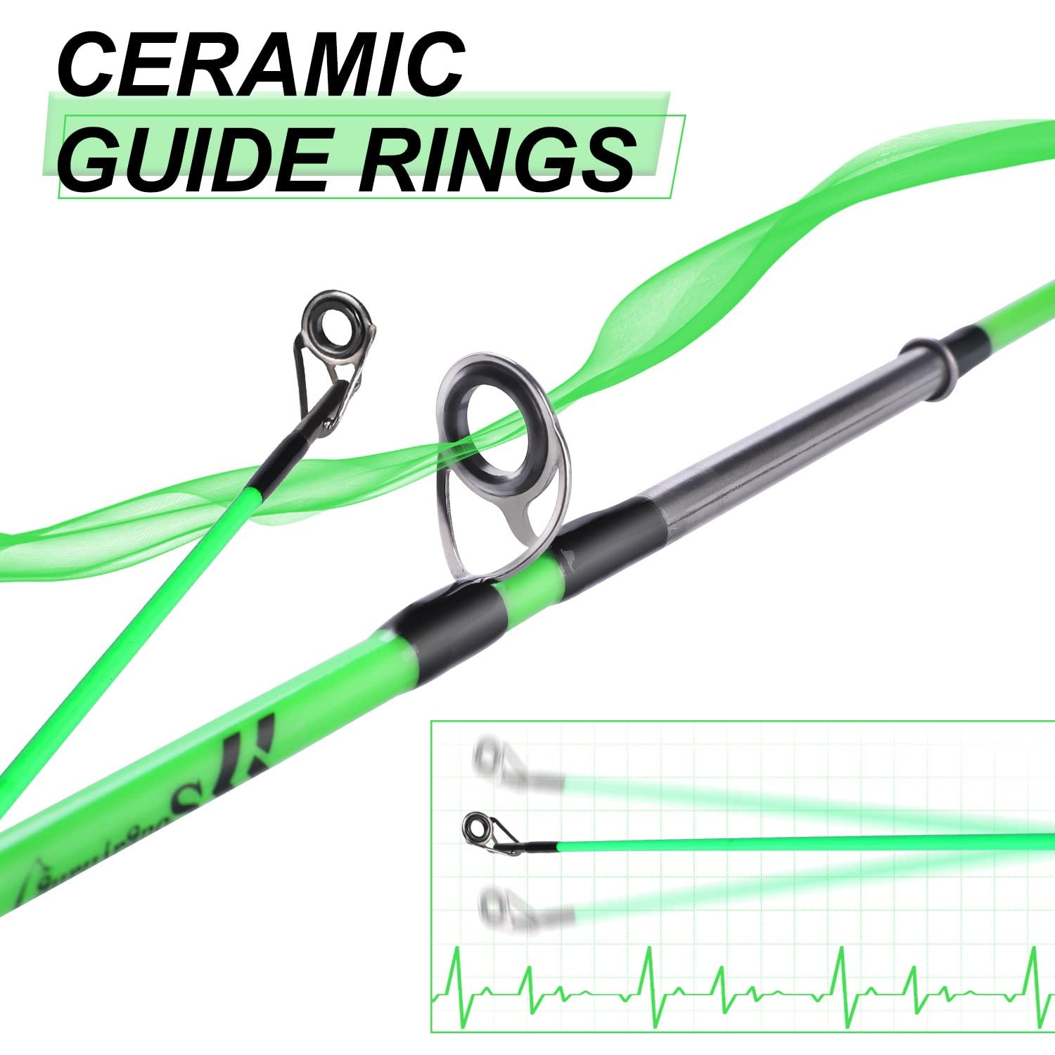 Sougayilang Fishing Rod 2-Piece Composite Graphite Glass Blanks Saltwater