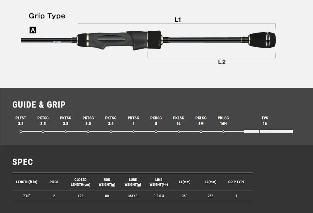 Tailwalk AJIST SSD 710 Light Game Spinning Rod 7ft 10in 2-pieces Long Cast NEW