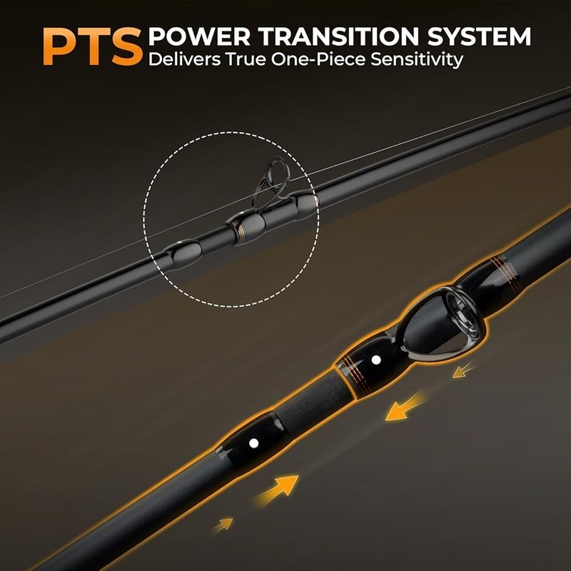 Ultra-Light Fishing Rods BFS Casting W/ Extra Twin-Tip Graphite Sensitive Guides
