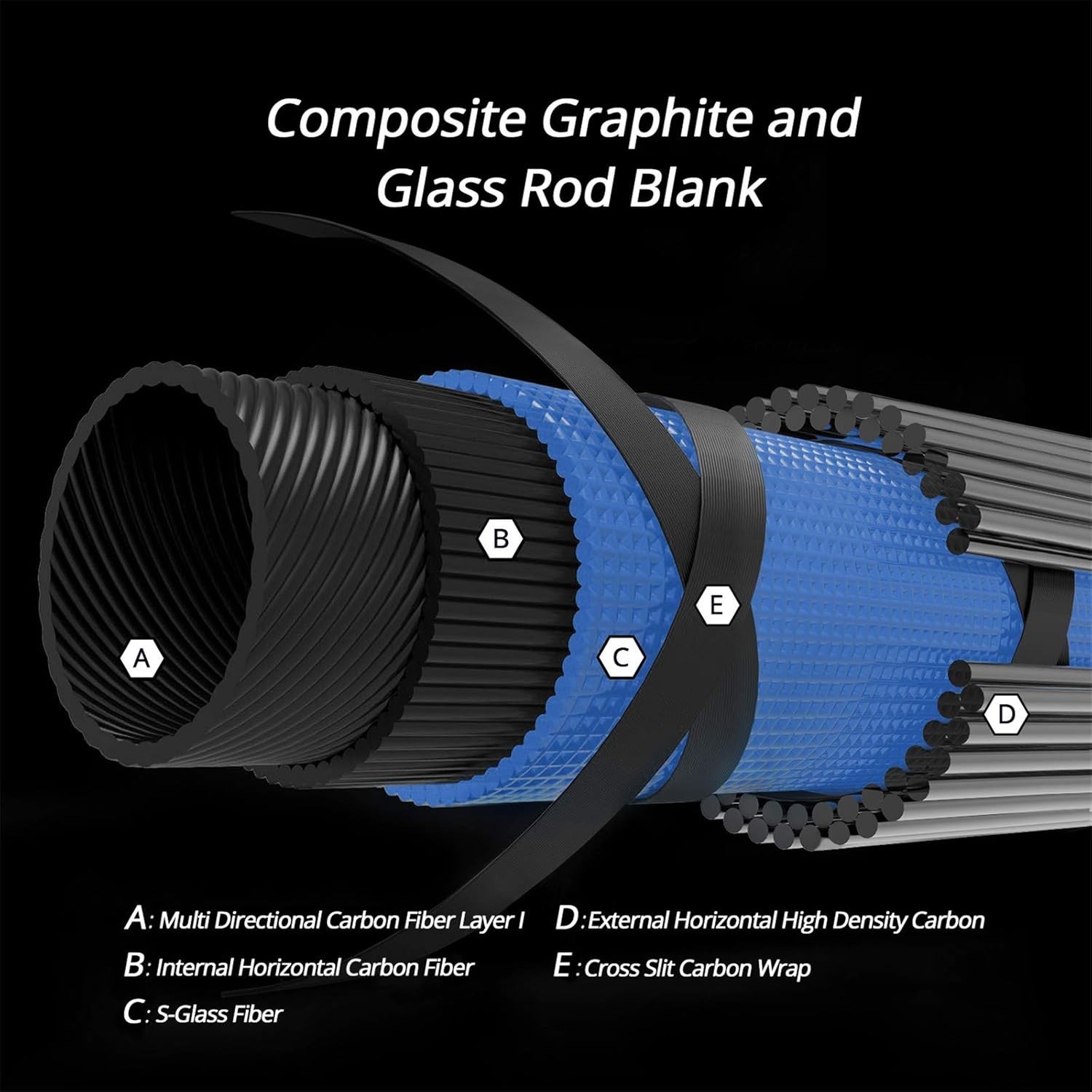 Telescopic Fishing Rod – Medium Power, Ideal for Active Outdoor Anglers